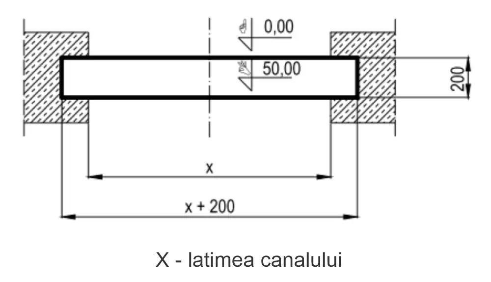 Instructiuni de instalare vana stavilar montata pe canal JAFAR 2802